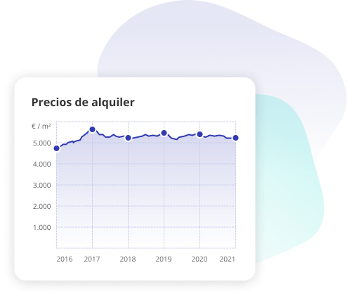 image phone on google maps